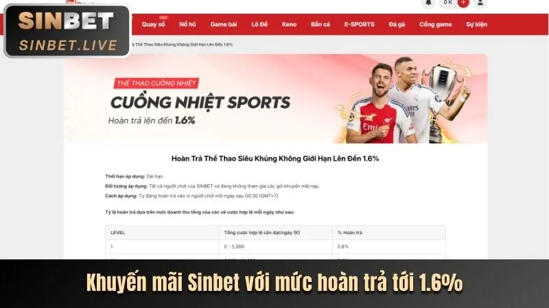 Ưu đãi chào mừng thành viên mới app fly88